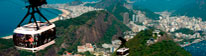 Brazil Tours